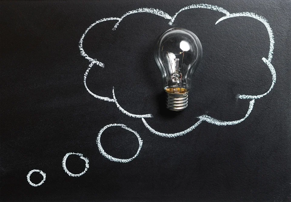 Thought, Idea, Innovation, Imagination, Inspiration